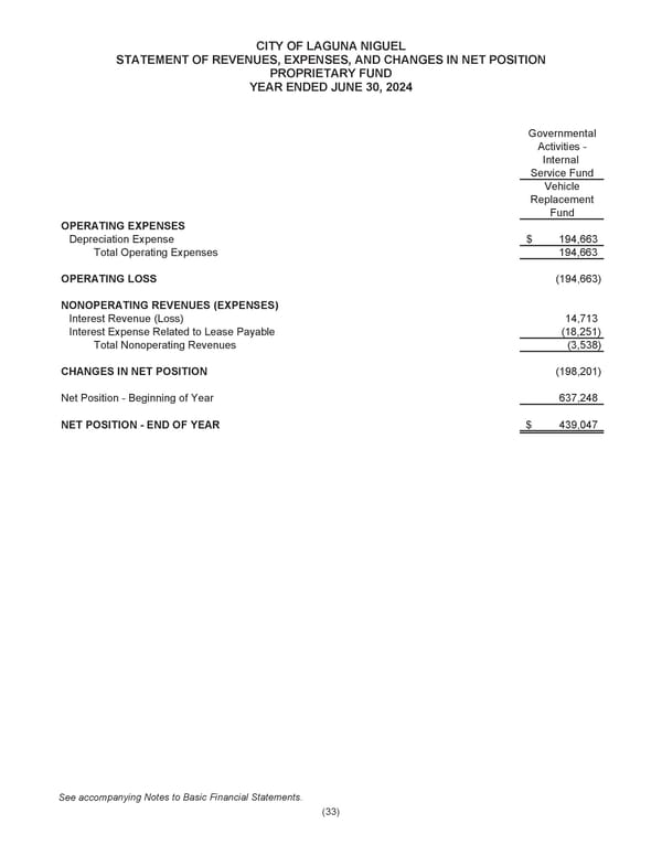 City of Laguna Niguel Annual Comprehensive Financial Report 2024 - Page 55